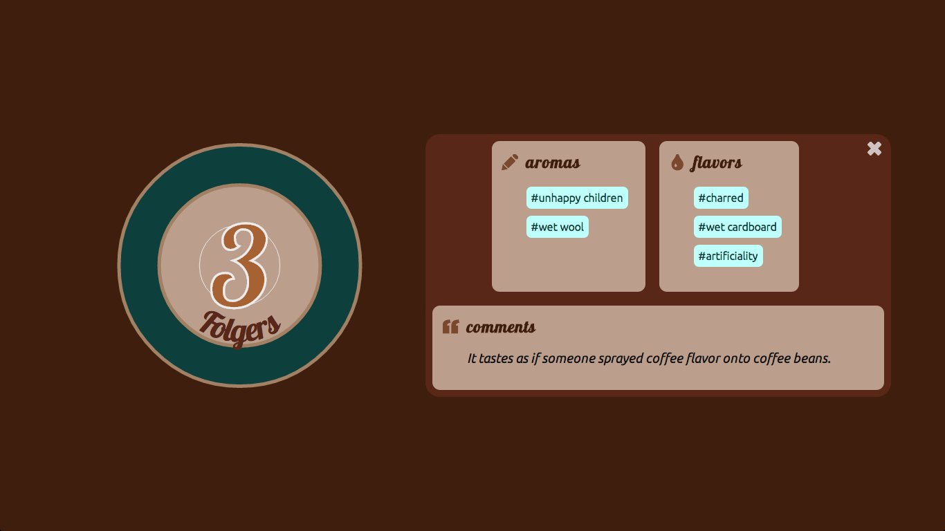 circle on the left labeled and numbered with rank and brand of coffee, details in text boxes on the right